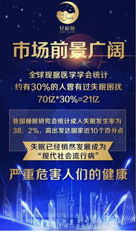 航美眾盈戰(zhàn)略升級(jí)，旗下品牌“輕松睡”有望重塑國(guó)內(nèi)睡眠產(chǎn)品市場(chǎng)格局